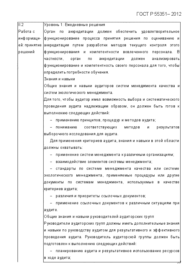 ГОСТ Р 55351-2012