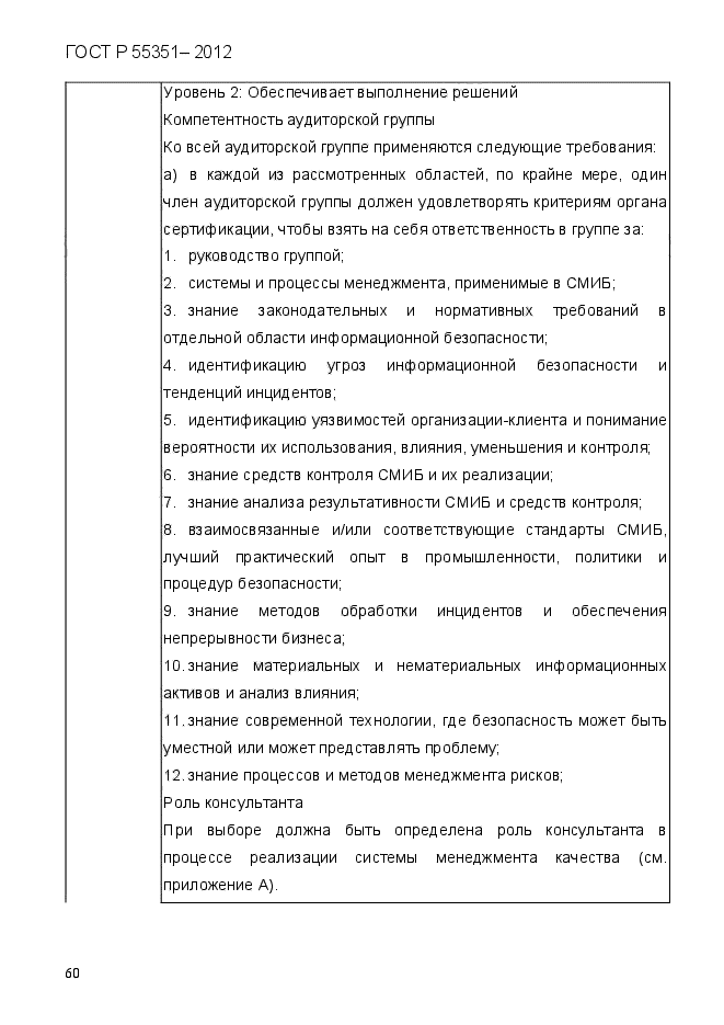 ГОСТ Р 55351-2012