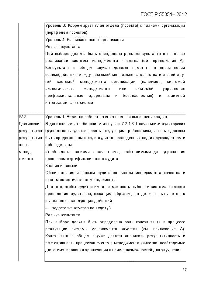 ГОСТ Р 55351-2012