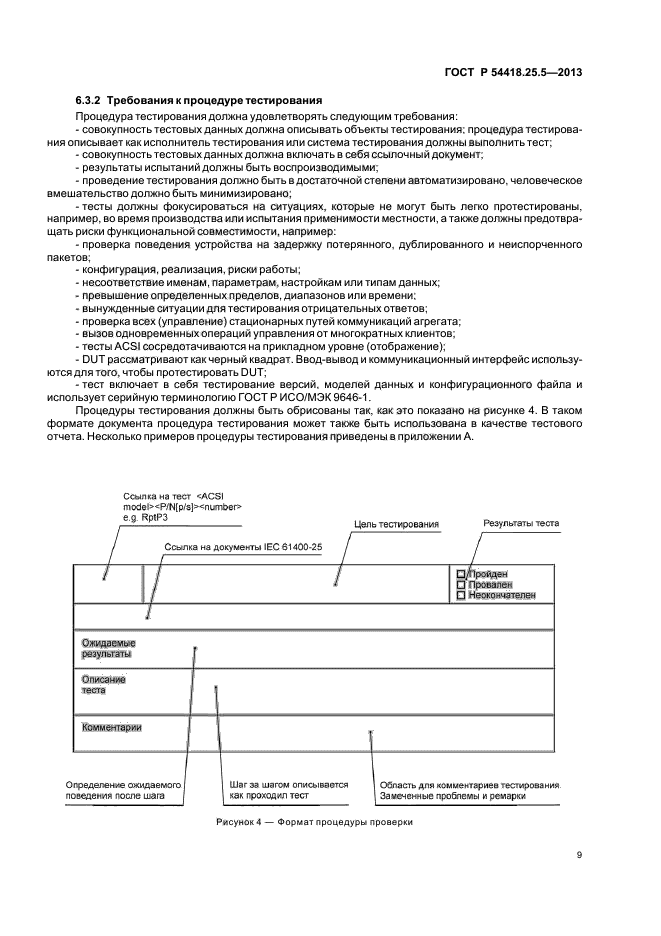 ГОСТ Р 54418.25.5-2013