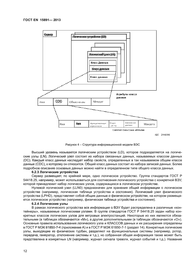ГОСТ Р 54418.25.1-2013