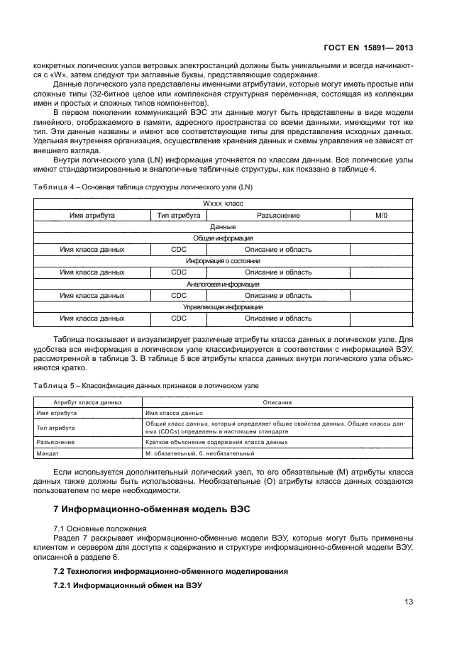 ГОСТ Р 54418.25.1-2013