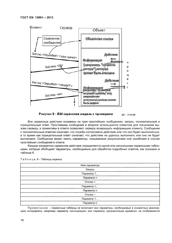 ГОСТ Р 54418.25.1-2013