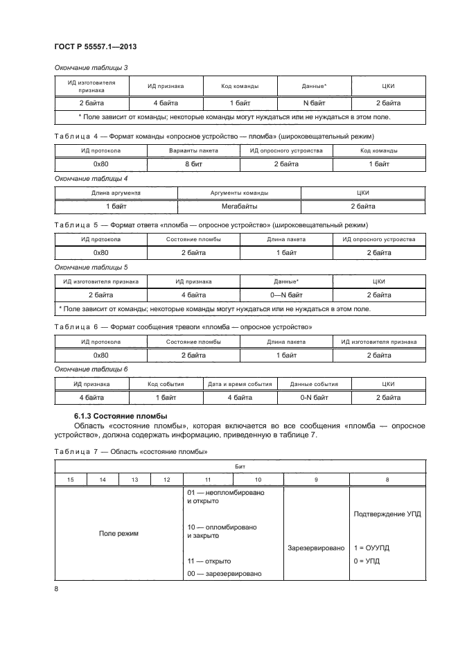 ГОСТ Р 55557.1-2013