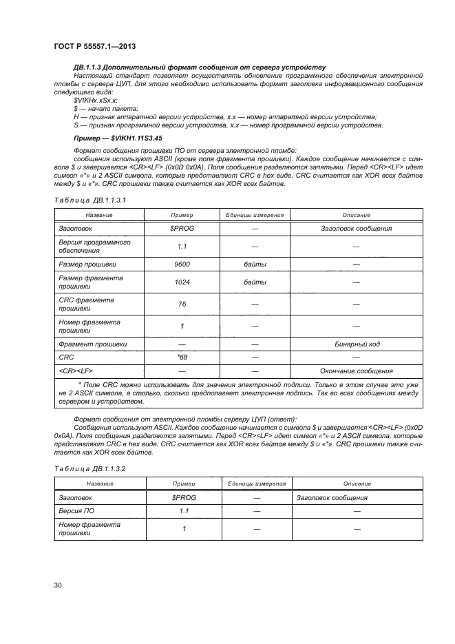 ГОСТ Р 55557.1-2013