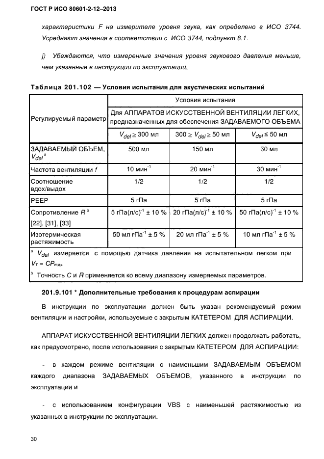 ГОСТ Р ИСО 80601-2-12-2013