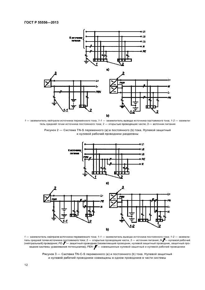 ГОСТ Р 55556-2013