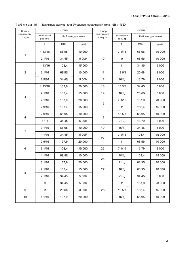 ГОСТ Р ИСО 13533-2013