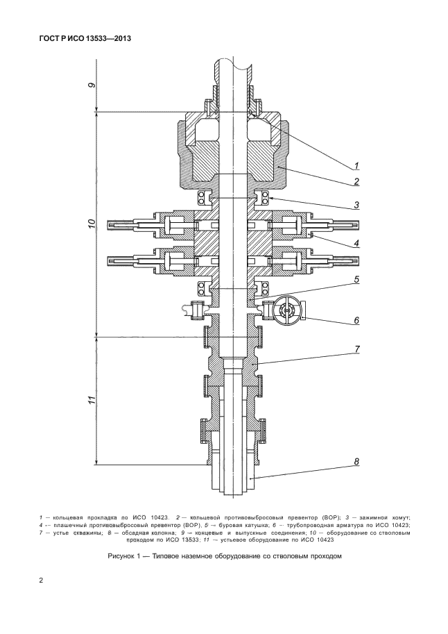 ГОСТ Р ИСО 13533-2013