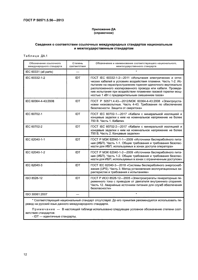 ГОСТ Р 50571.5.56-2013