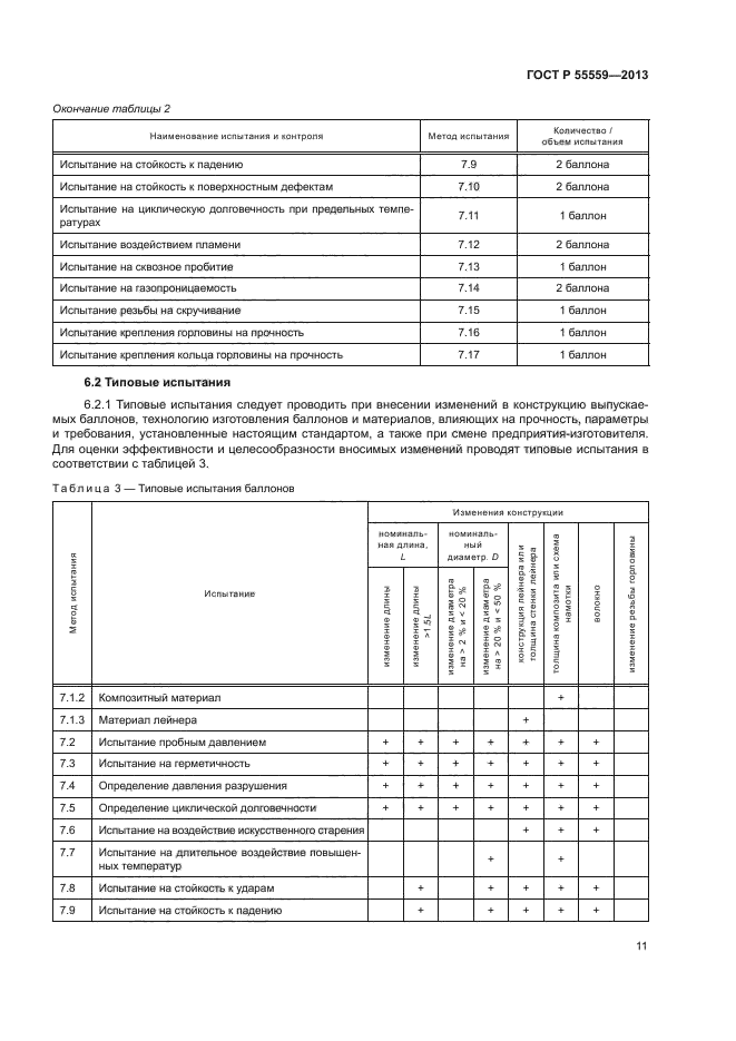 ГОСТ Р 55559-2013