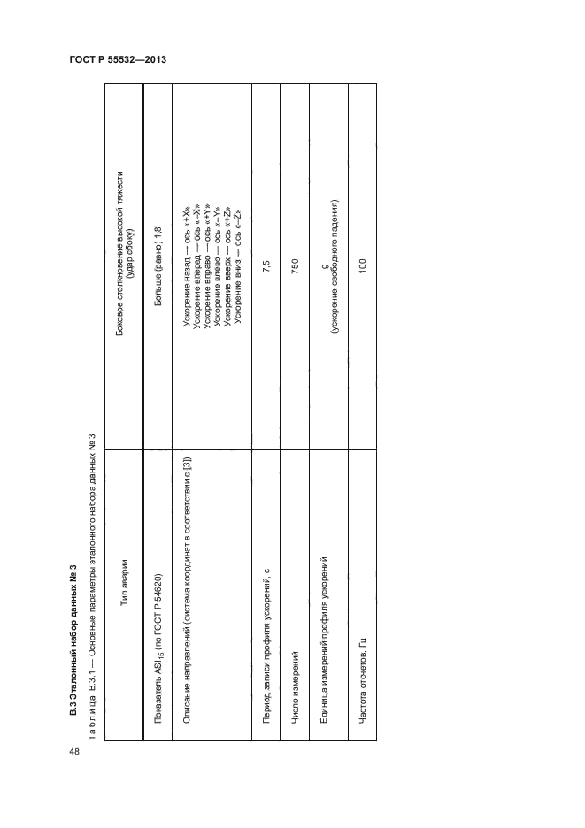 ГОСТ Р 55532-2013