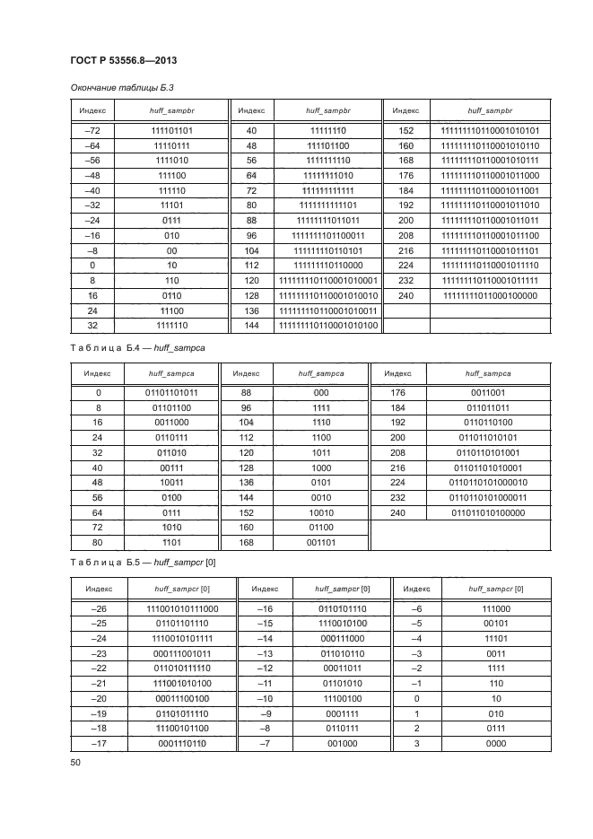 ГОСТ Р 53556.8-2013