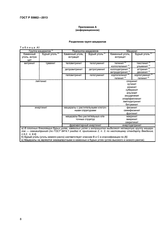 ГОСТ Р 55662-2013