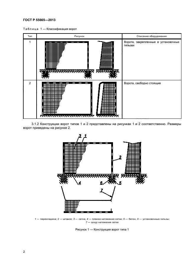 ГОСТ Р 55665-2013
