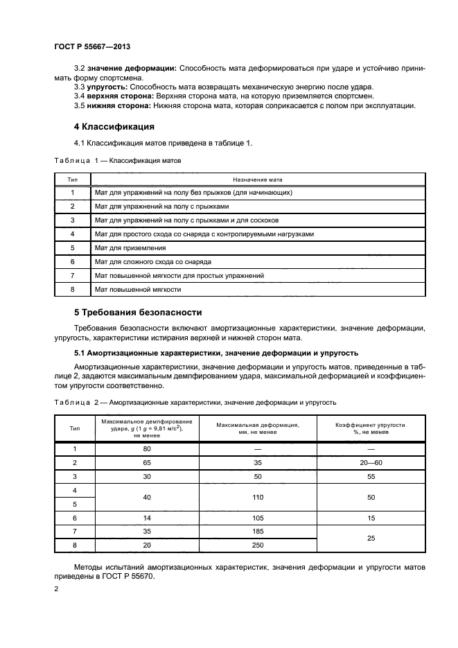 ГОСТ Р 55667-2013