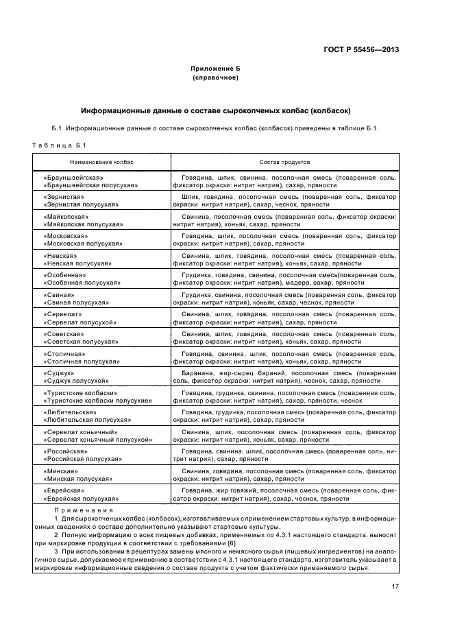 ГОСТ Р 55456-2013