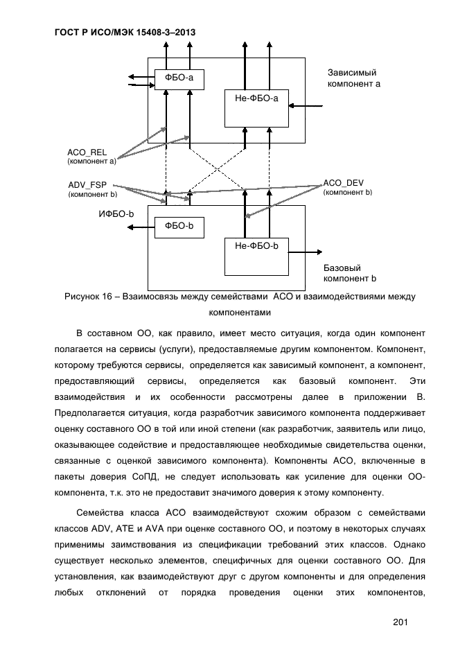 ГОСТ Р ИСО/МЭК 15408-3-2013