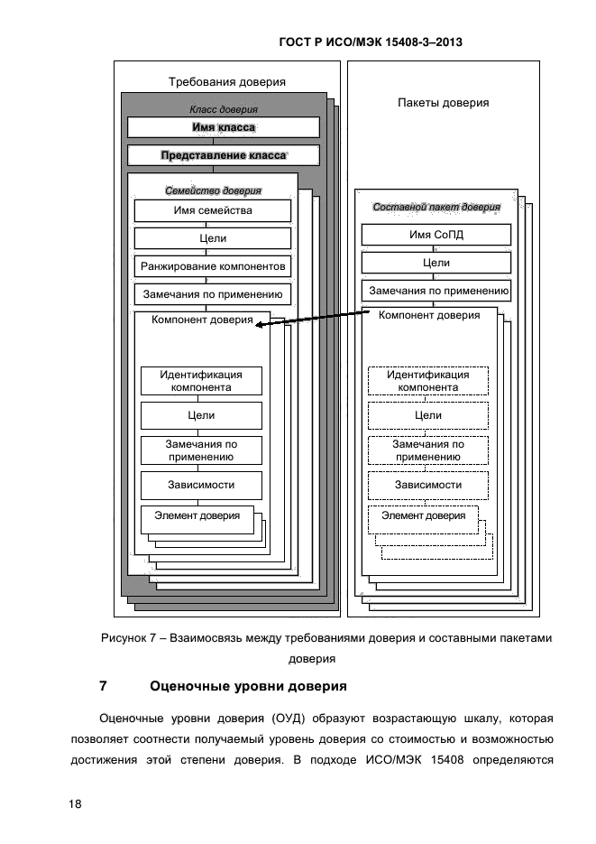 ГОСТ Р ИСО/МЭК 15408-3-2013