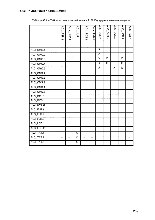 ГОСТ Р ИСО/МЭК 15408-3-2013