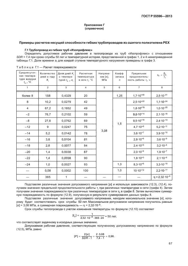 ГОСТ Р 55596-2013