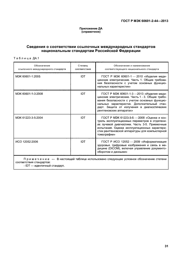 ГОСТ Р МЭК 60601-2-44-2013