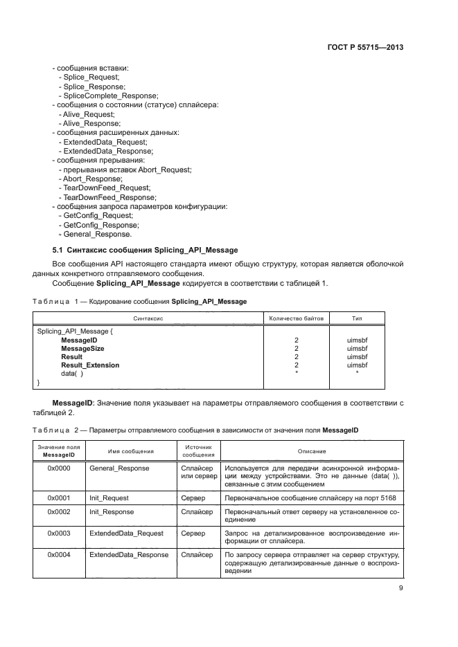 ГОСТ Р 55715-2013