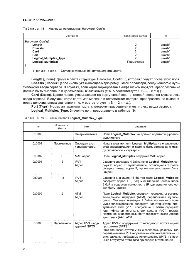 ГОСТ Р 55715-2013