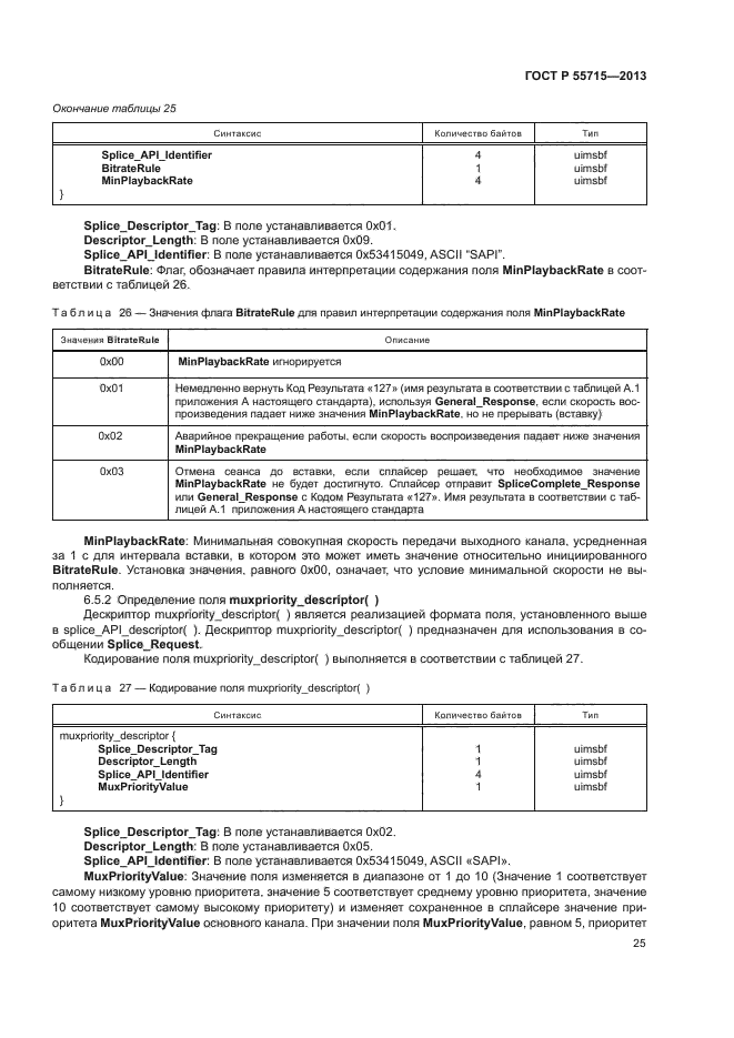 ГОСТ Р 55715-2013