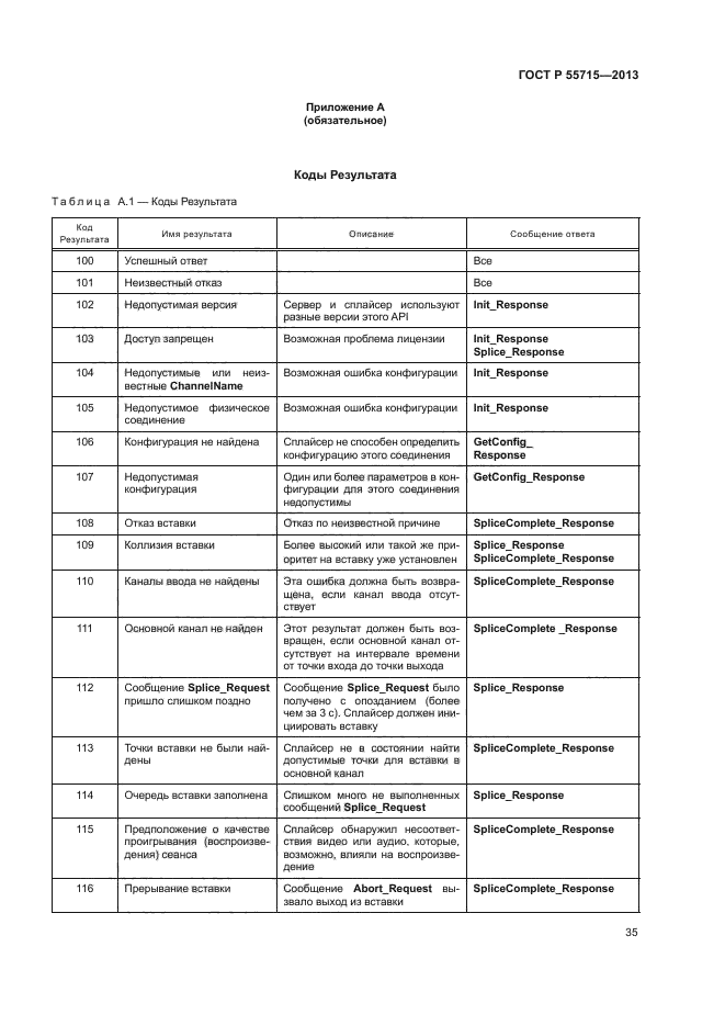 ГОСТ Р 55715-2013