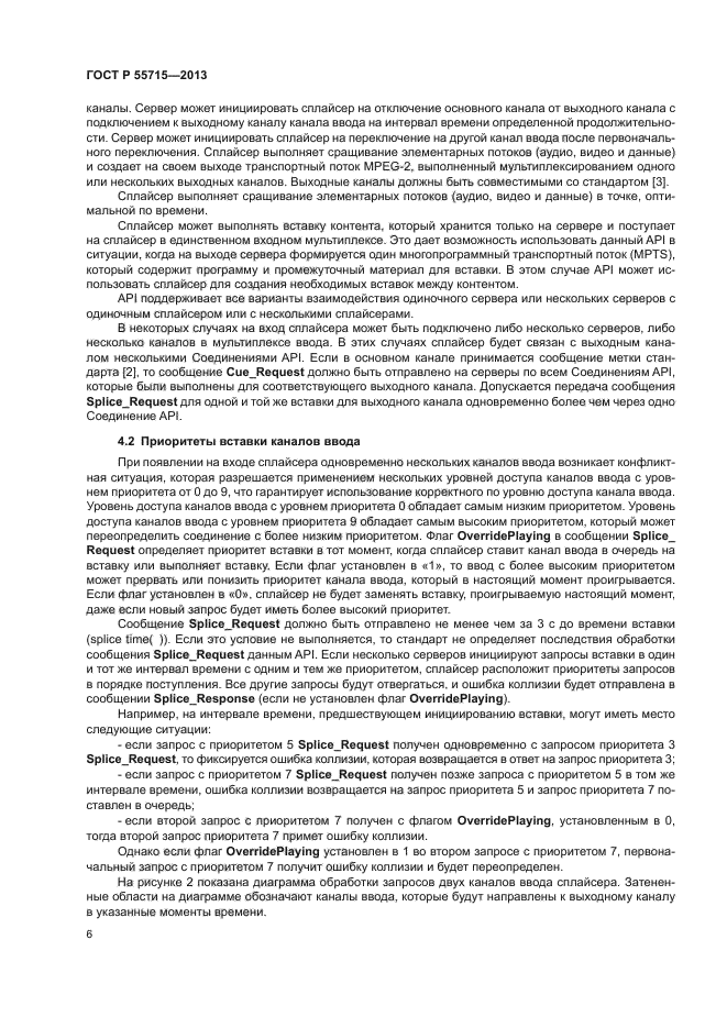 ГОСТ Р 55715-2013