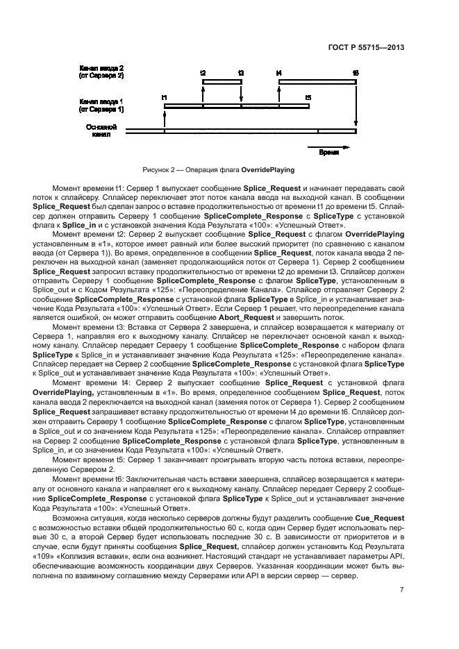 ГОСТ Р 55715-2013