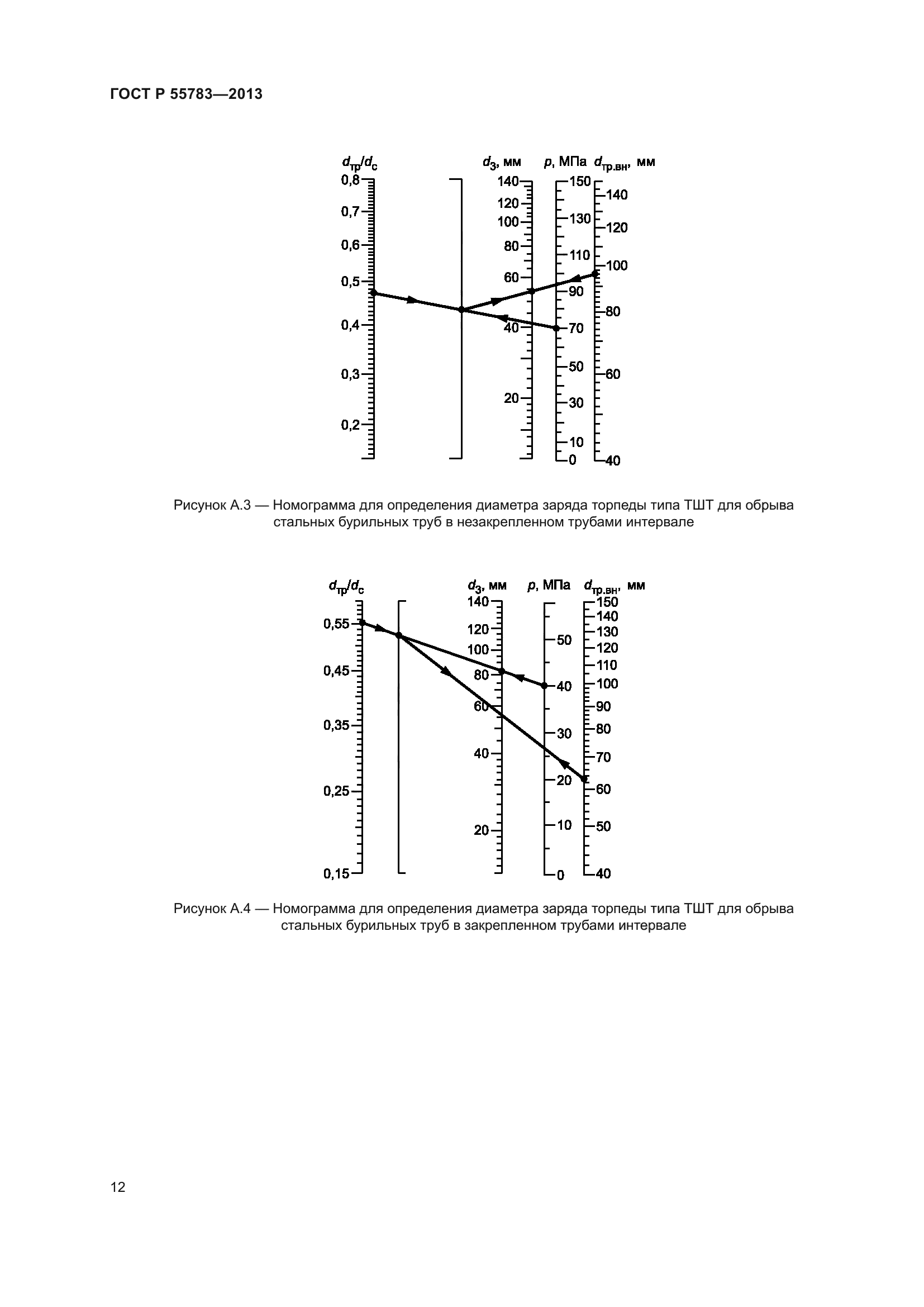 ГОСТ Р 55783-2013