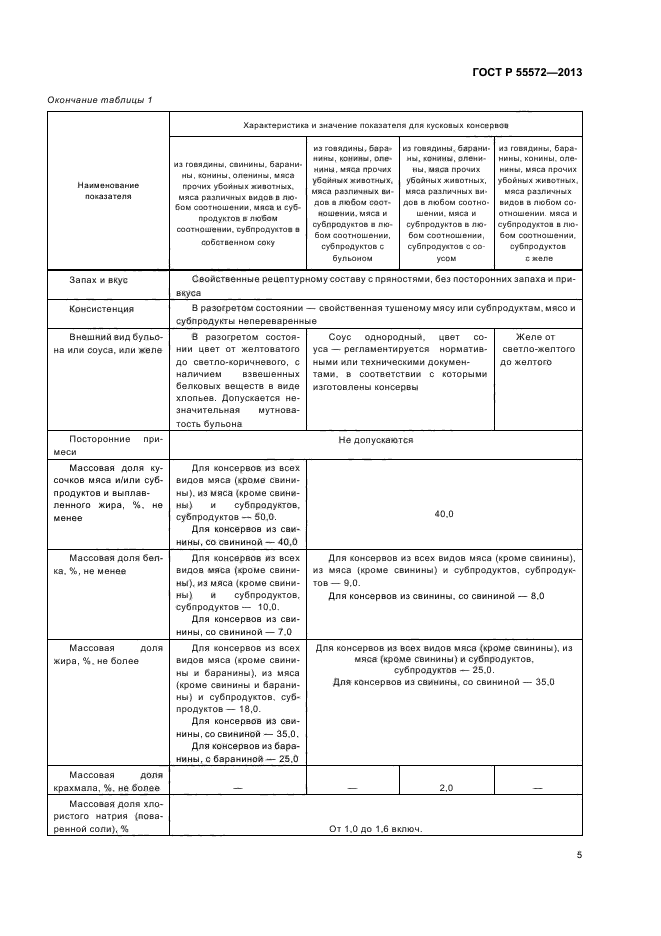 ГОСТ Р 55572-2013