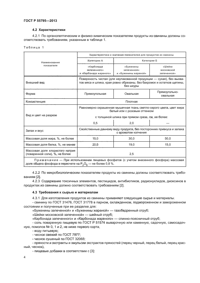 ГОСТ Р 55795-2013