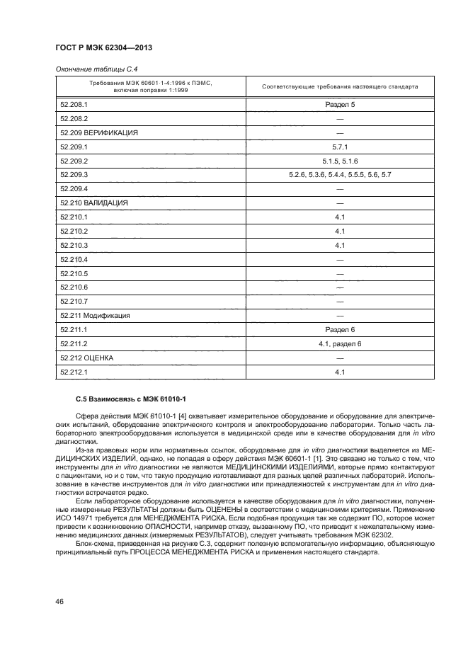 ГОСТ Р МЭК 62304-2013