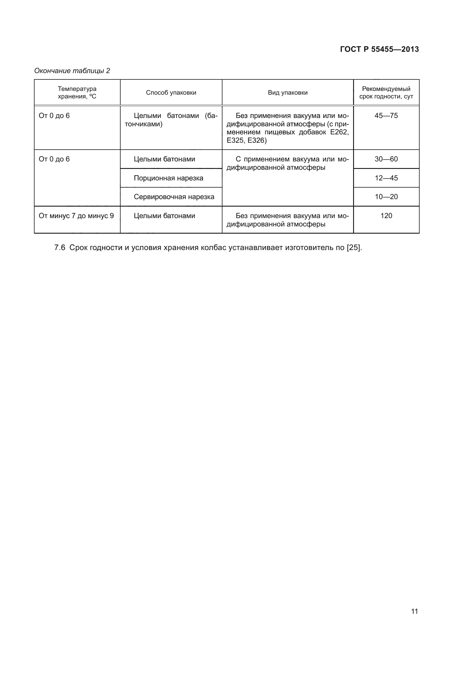 ГОСТ Р 55455-2013