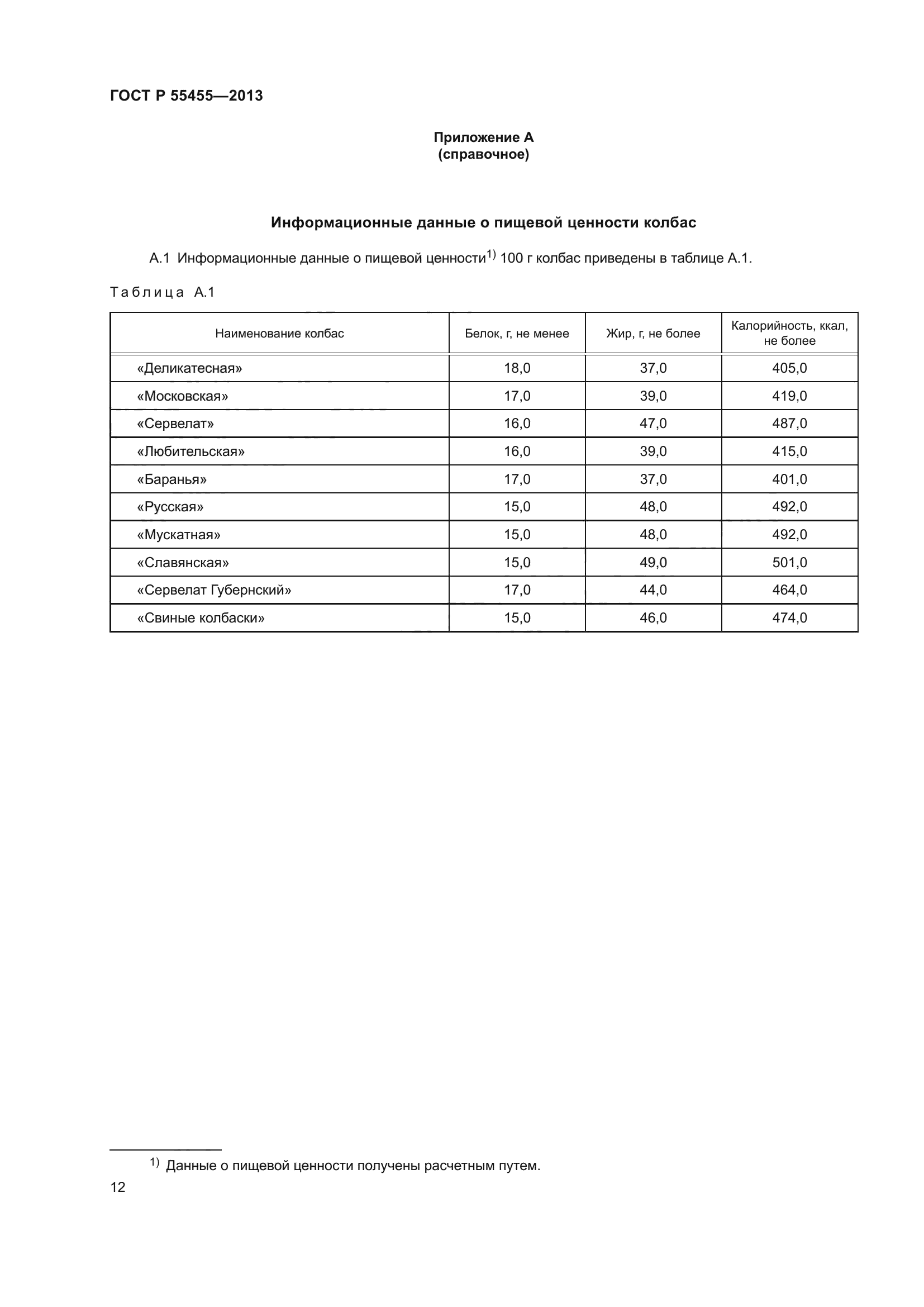 ГОСТ Р 55455-2013