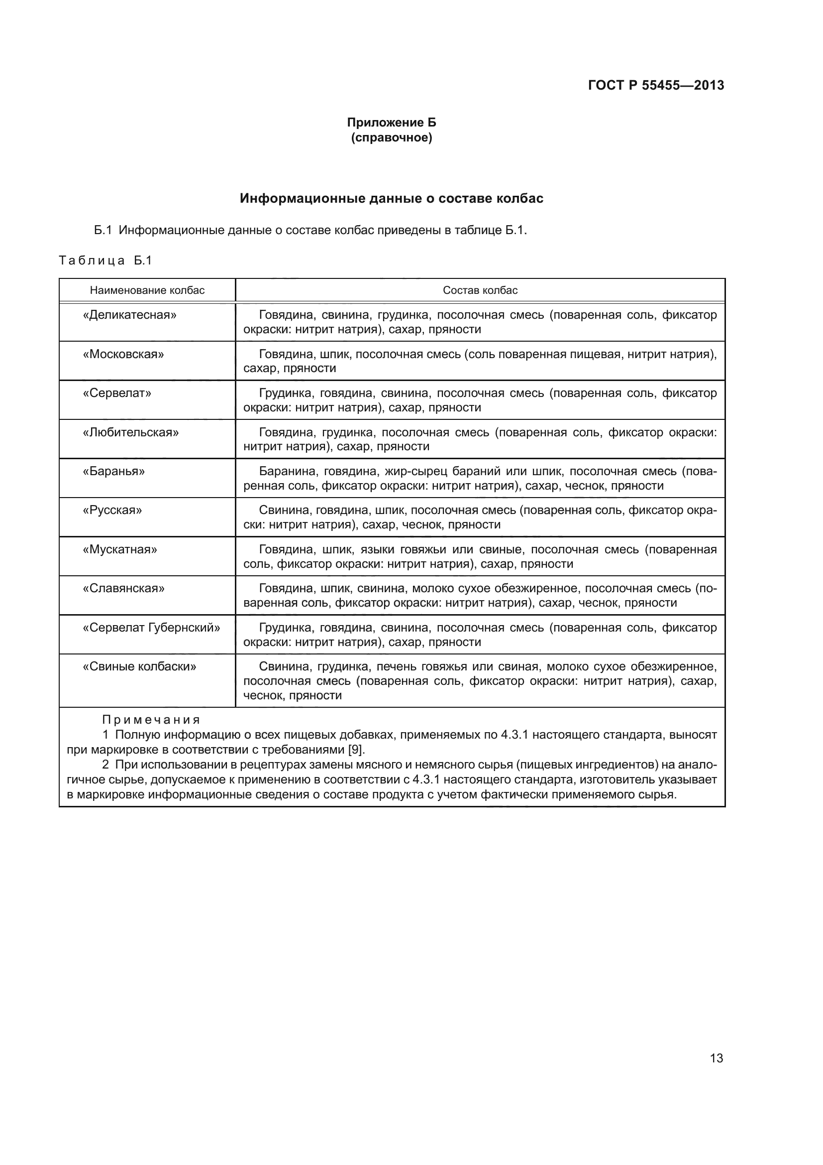 ГОСТ Р 55455-2013