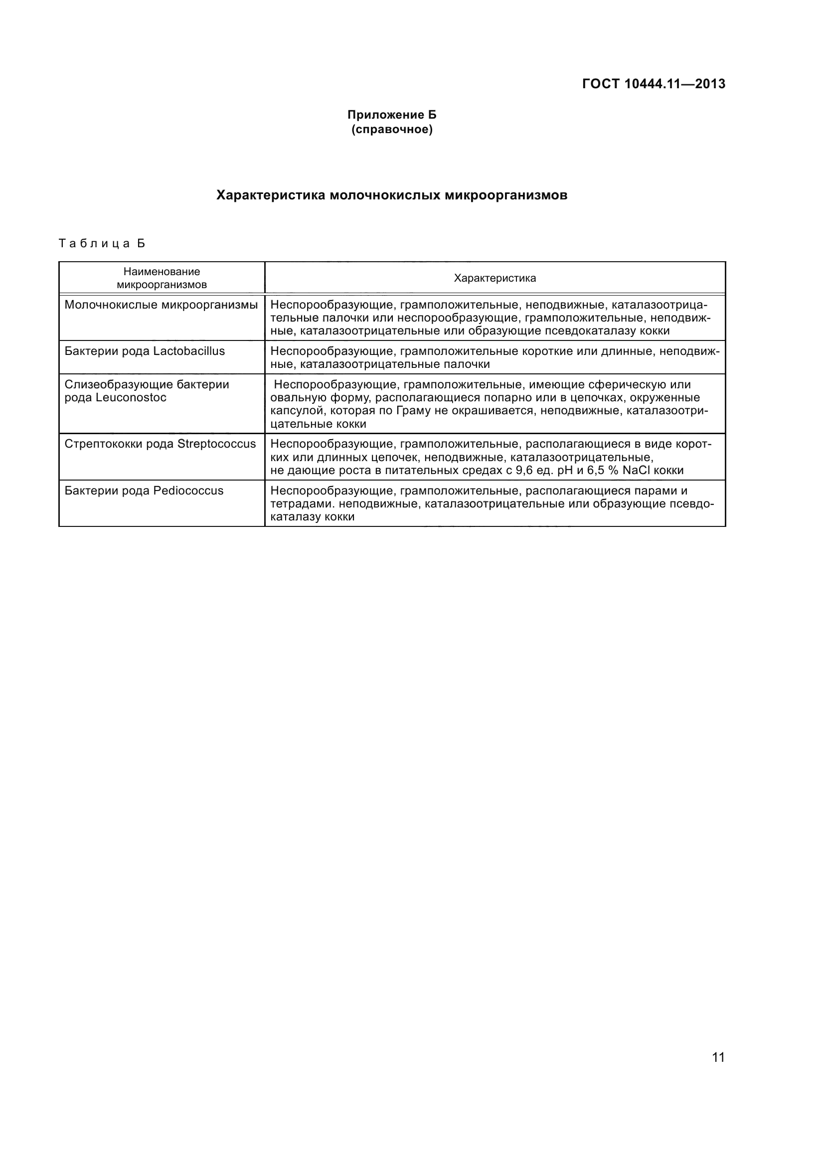 ГОСТ 10444.11-2013