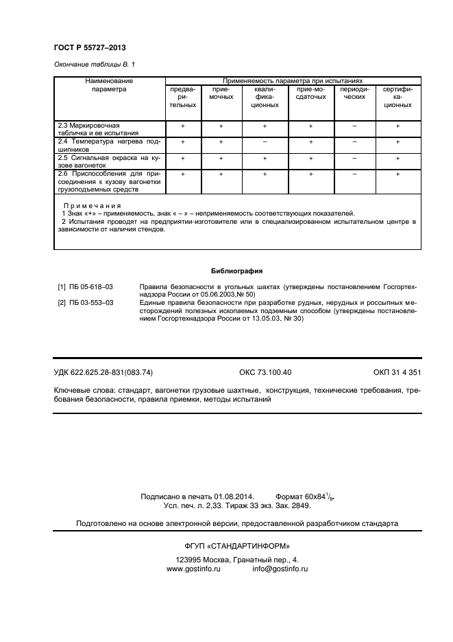 ГОСТ Р 55727-2013