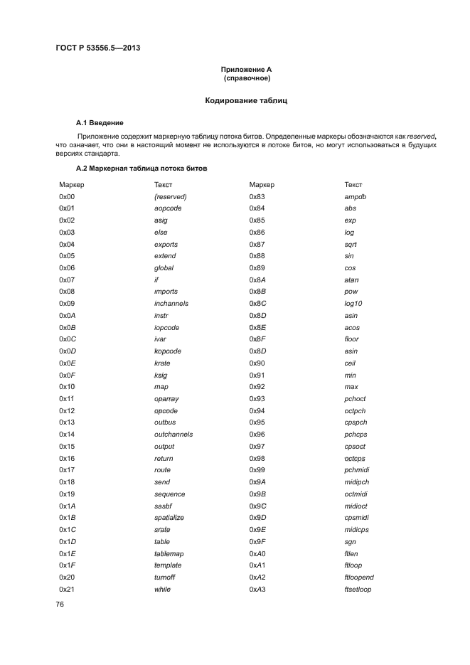 ГОСТ Р 53556.5-2013