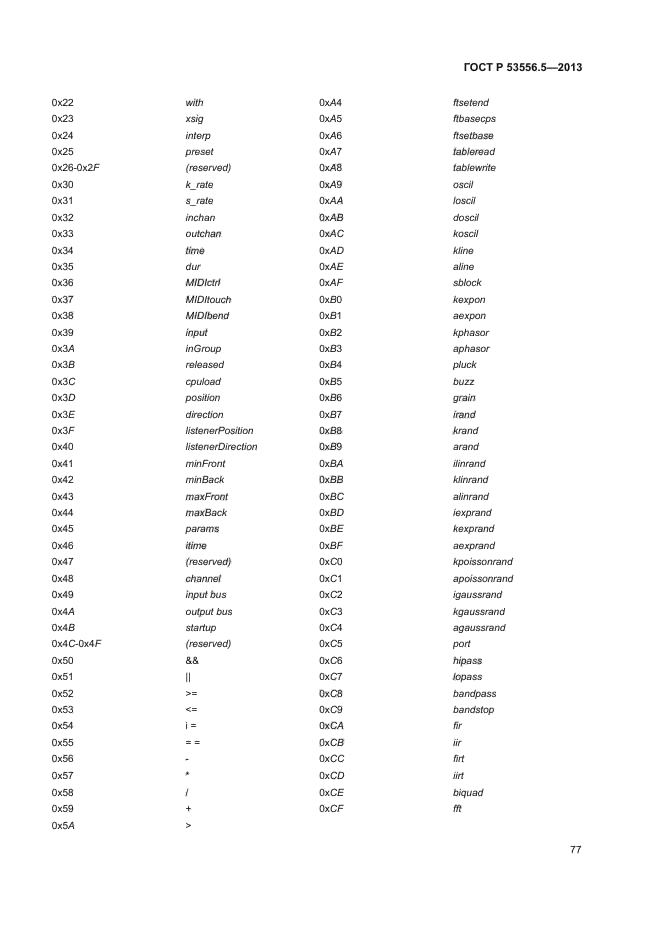 ГОСТ Р 53556.5-2013