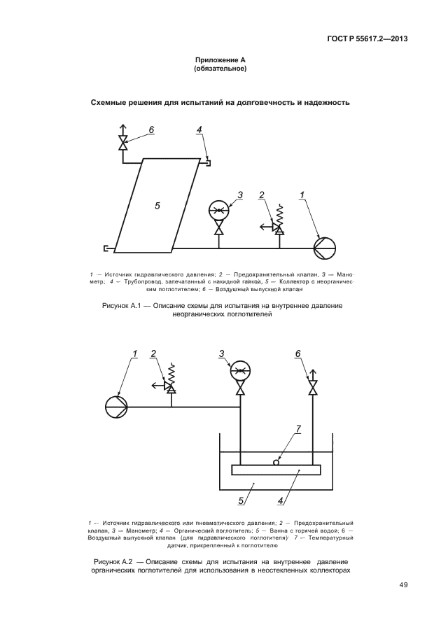 ГОСТ Р 55617.2-2013