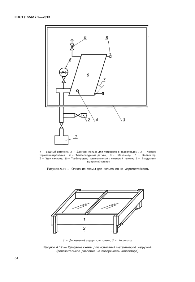 ГОСТ Р 55617.2-2013