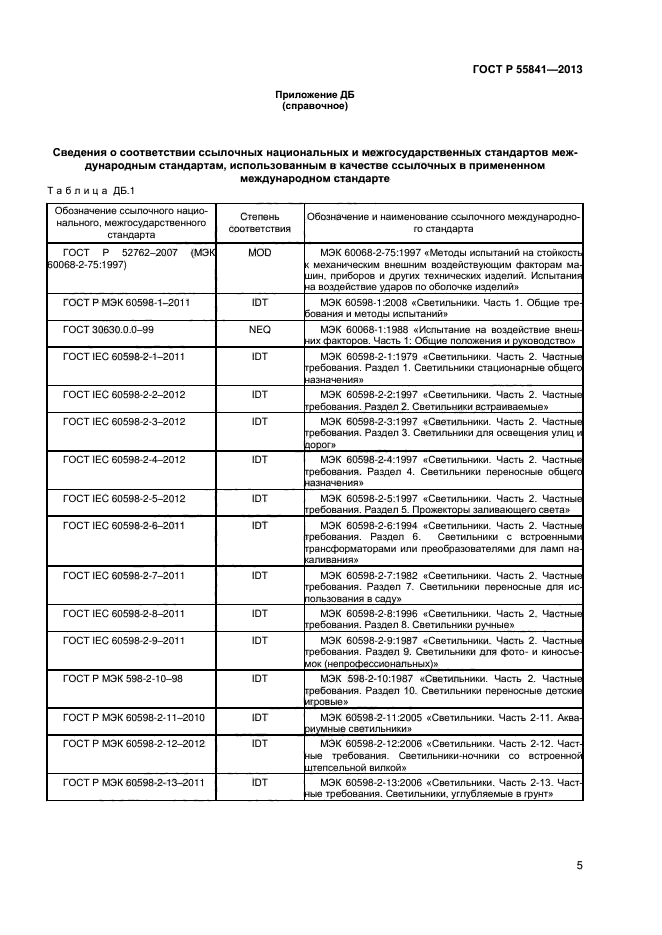 ГОСТ Р 55841-2013
