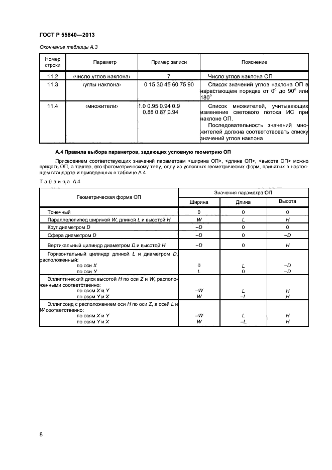 ГОСТ Р 55840-2013