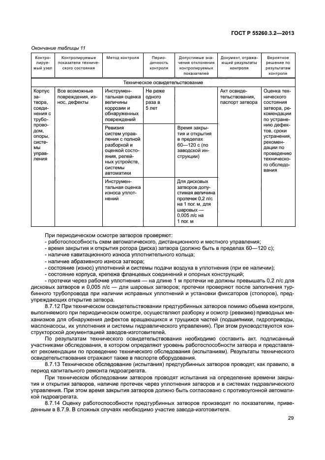 ГОСТ Р 55260.3.2-2013