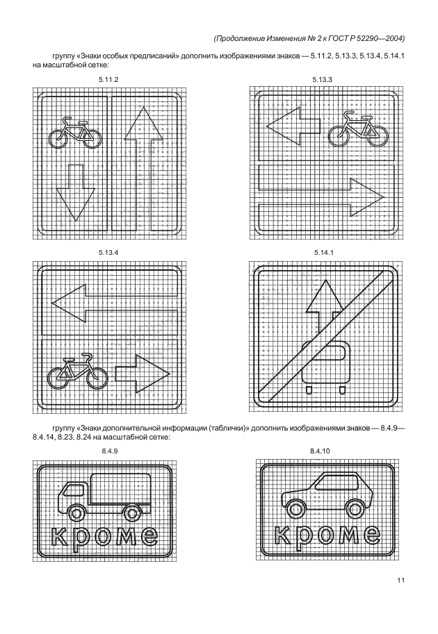 Изменение №2 к ГОСТ Р 52290-2004