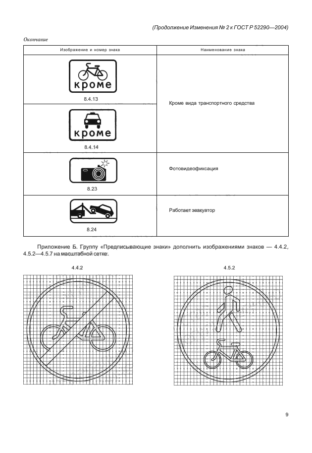 Изменение №2 к ГОСТ Р 52290-2004